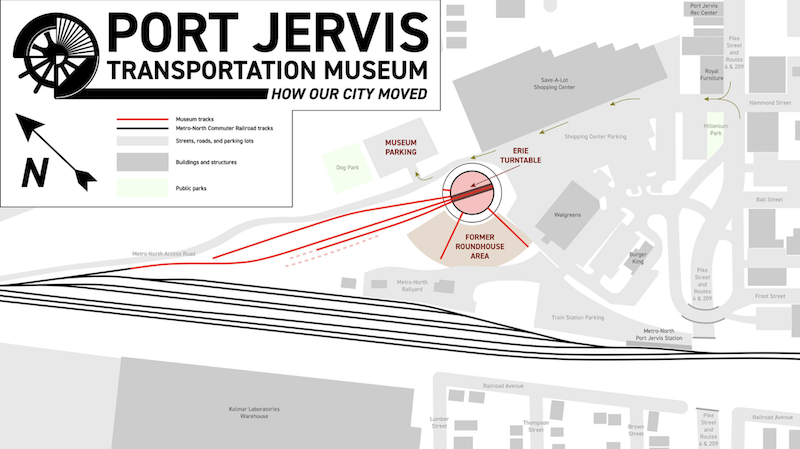 New Port Jervis Museum Gets Green Light From Community